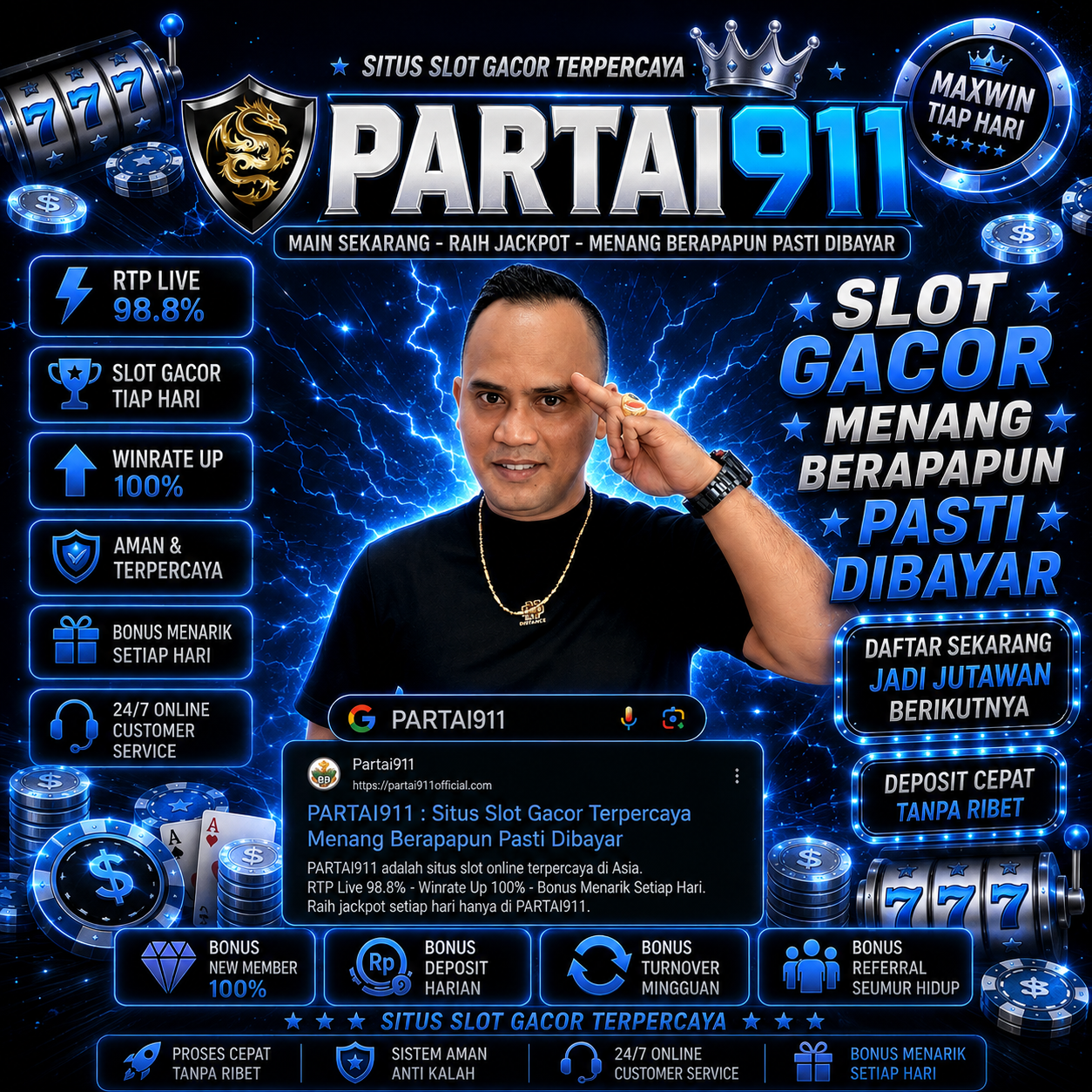 Banner Slot Online PARTAI911